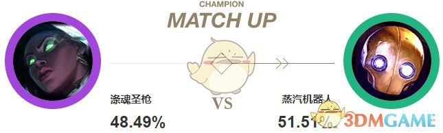 《LOL》2020机器人辅助攻略