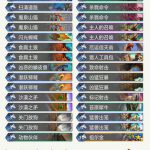 《炉石传说》巨龙降临突袭中速猎卡组介绍