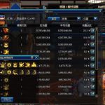 《DNF》2020强势幻神职业推荐