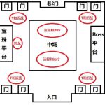 《魔兽世界》怀旧服黑翼之巢详细打法攻略