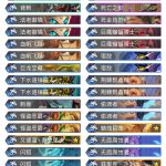 《炉石传说》巨龙降临蜡烛巨龙贼卡组介绍