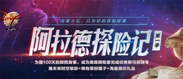 《DNF》未来时空装扮全职业一览