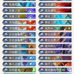 《炉石传说》巨龙降临过载萨卡组介绍