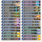 《炉石传说》巨龙降临职业骑卡组介绍