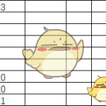 《DNF》2020剑宗装备搭配