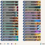 《炉石传说》巨龙降临蜡烛巨龙贼介绍