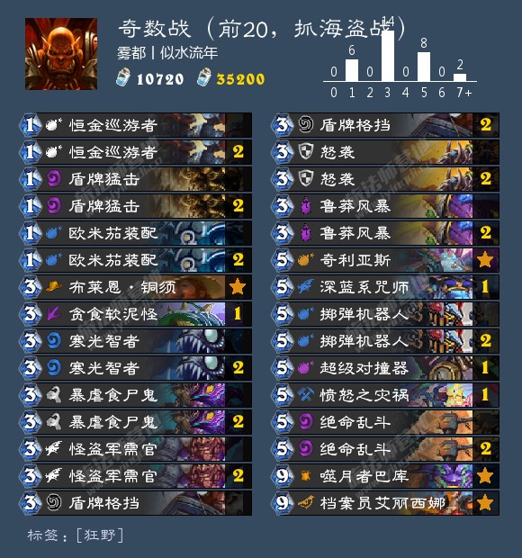 《炉石传说》巨龙降临奇数战卡组推荐