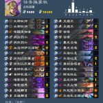 《炉石传说》巨龙降临狂野任务换家牧卡组推荐