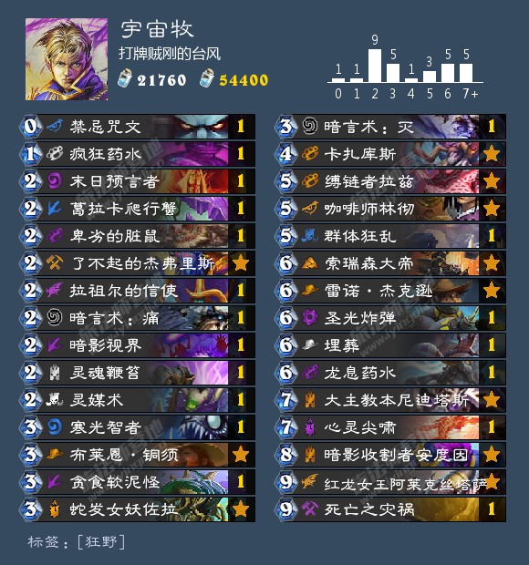 《炉石传说》巨龙降临狂野宇宙牧卡组推荐