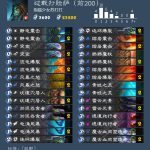 《炉石传说》巨龙降临狂野打脸萨卡组推荐