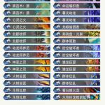 《炉石传说》巨龙降临心火龙牧卡组介绍
