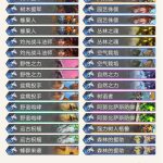 《炉石传说》巨龙降临德鲁伊最新T1卡组推荐