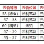 《魔兽世界》怀旧服空气精华刷新地点介绍