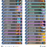 《炉石传说》巨龙降临传说5光铸骑卡组介绍