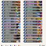 《炉石传说》巨龙降临琪哥龙猎卡组介绍