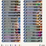 《炉石传说》巨龙降临驴哥海盗战卡组介绍