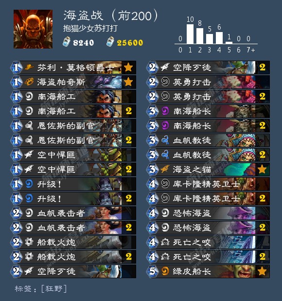 《炉石传说》巨龙降临狂野海盗战卡组推荐玩法