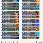 《炉石传说》巨龙降临leaoh祈求贼卡组介绍