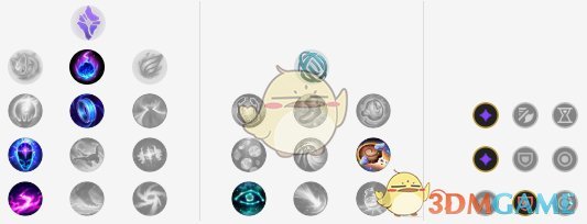 《LOL》S10卡尔玛天赋符文加点