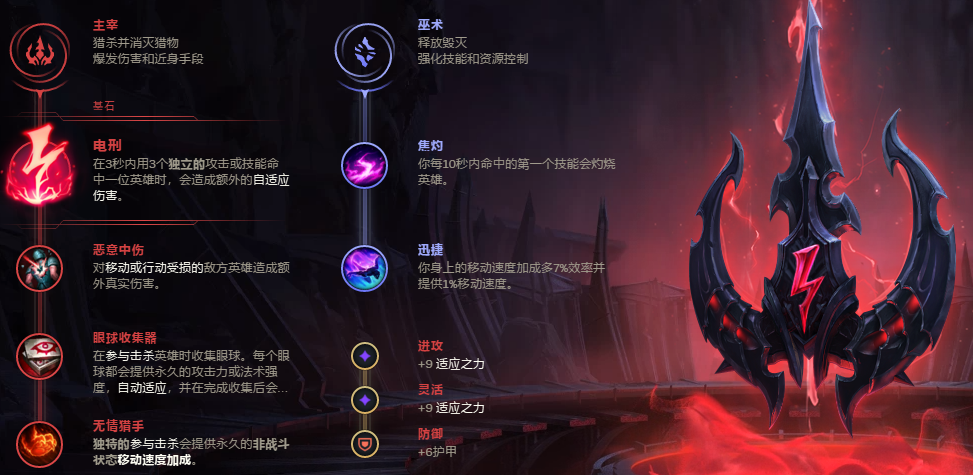 《LOL》9.24巴德高胜率攻略