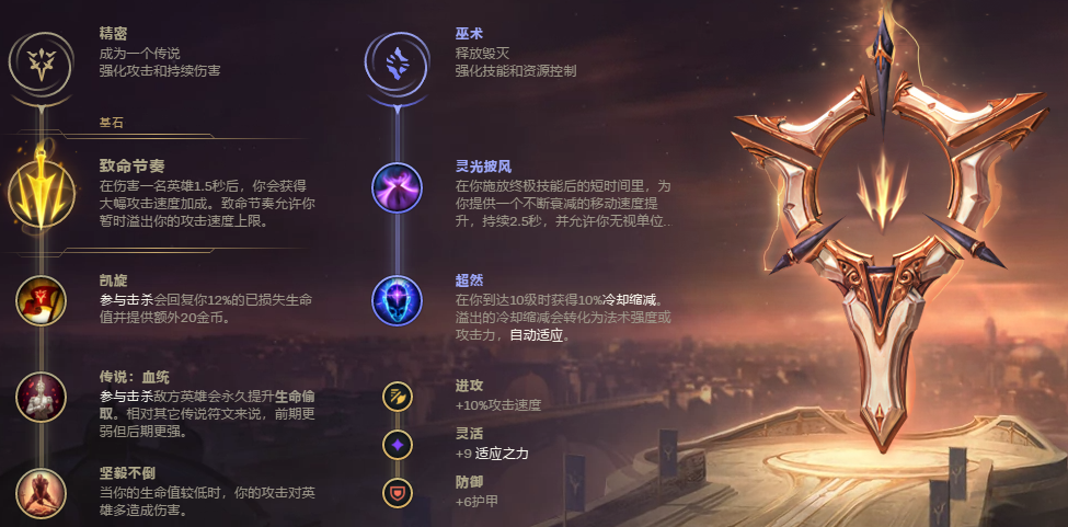 《LOL》9.24蛮王高胜率攻略