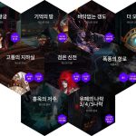 《DNF》100级版本奥核之眼复活的圣殿副本介绍