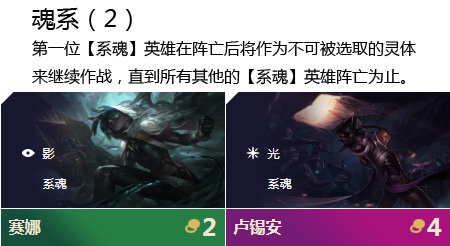 《LOL》云顶之弈9.24赛娜阵容推荐