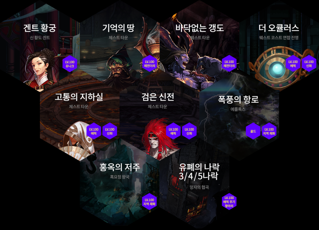 《DNF》100级史诗装备获取地点介绍