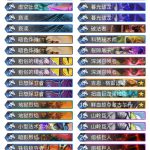 《炉石传说》巨龙降临偶数术卡组构筑