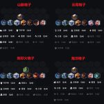 《LOL》云顶之弈9.24版本3雷3召3刺阵容搭配