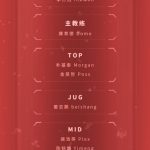《LOL》2019WE德杯大名单一览