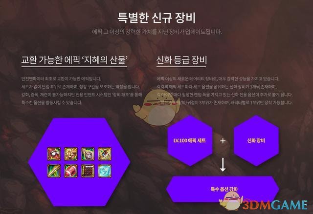《DNF》85战术套升级100史诗套方法