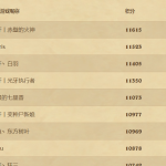 《炉石传说》酒馆战棋排名地址介绍