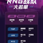 《LOL》2019RNG德杯大名单一览