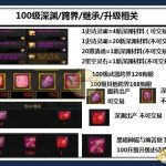 《DNF》100深渊奖励介绍