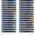 《炉石传说》巨龙降临控制萨卡组构筑