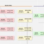 《LOL》2019KeSPA杯赛程时间一览
