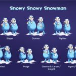 《DNF》2020晴蓝雪人装扮全职业一览
