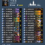 《炉石传说》2020中速猎卡组推荐