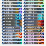 《炉石传说》2020标准卡组介绍