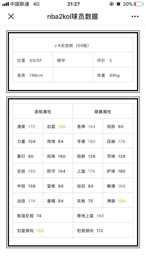《NBA2KOL》09jr史密斯属性介绍