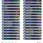 《炉石传说》巨龙降临巨化德卡组构筑