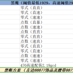 《FF14》5.05黑魔配装推荐
