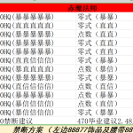 《FF14》5.05赤魔法师配装推荐