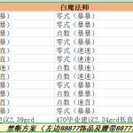 《FF14》5.05白魔法师配装推荐