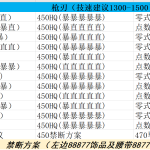 《FF14》5.05枪刃配装推荐