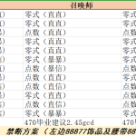 《FF14》5.05召唤师配装推荐