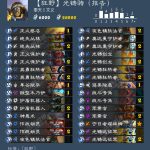 《炉石传说》2020圣骑士卡组推荐