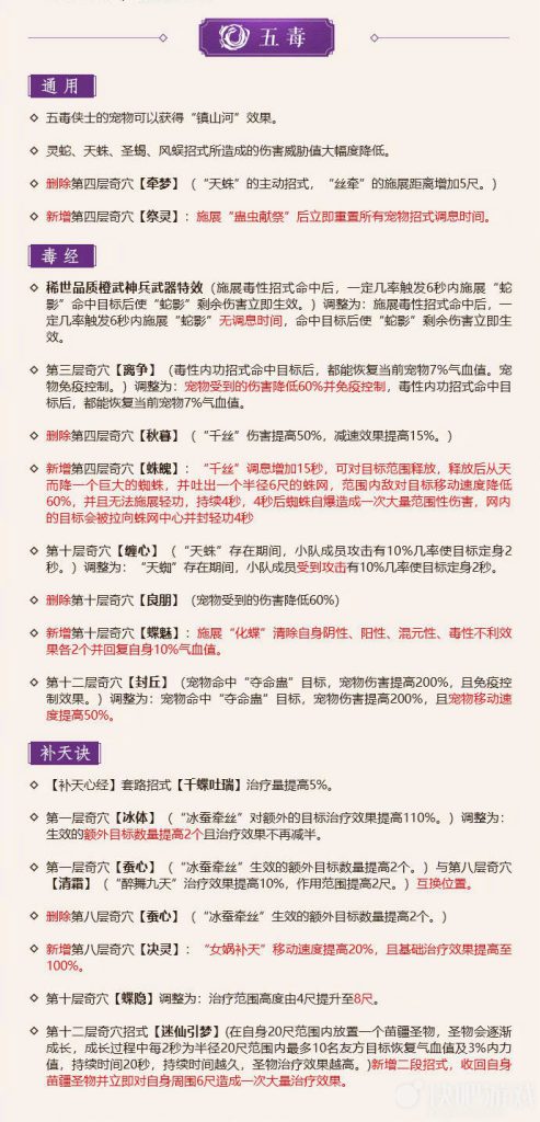 《剑网3》怒海争锋五毒改动介绍