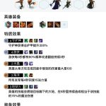 《LOL》云顶之弈9.24b守护游侠T1阵容推荐